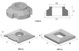 Опорные плиты