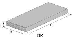 Плиты перекрытий многопустотные