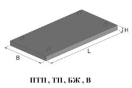 Плиты перекрытия полнотелые канальные ПТП, ТП, БЖ, В
