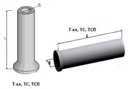 Трубы железобетонные безнапорные раструбные
