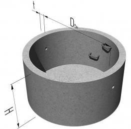 Кольца колодезные с днищем