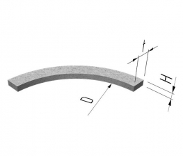 Сегменты железобетонные
