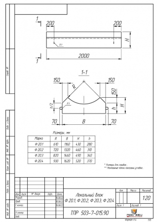 Блок Ф20.4 R=930