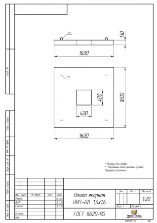 Плита якорная прямоугольная ПЯП-ОД 1,6х1,6
