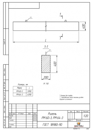 РМ 64-3